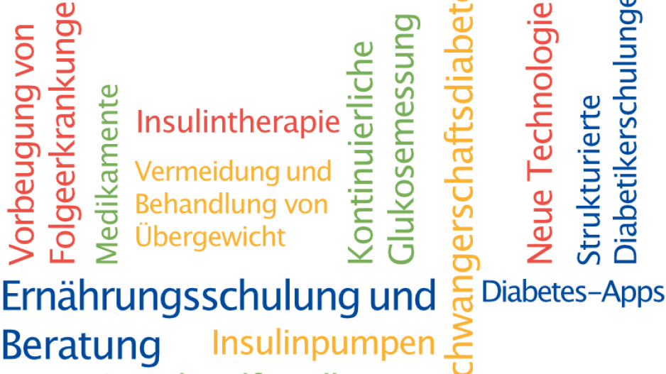 Kompetenzen als Schlagwortliste